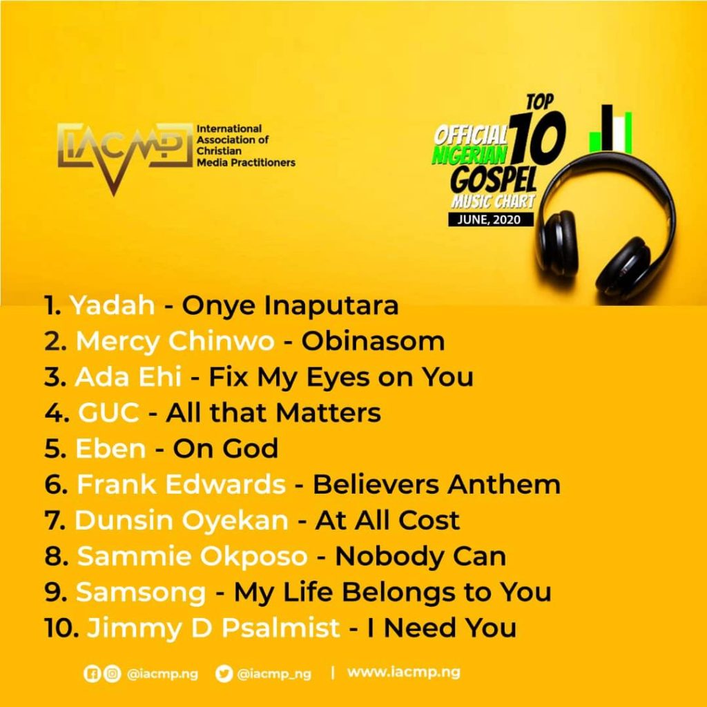 Official Nigerian Gospel Music Top 10 Chart: Fast Rising Singer Yadah Takes The Spotlight With "Onye Inaputara"